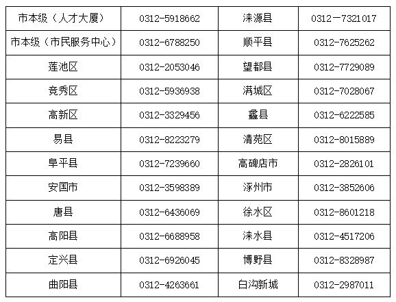 钦州最新医保卡有到期时间吗方法分析(最方便真实的钦州医保卡有到期时间吗现在方法)